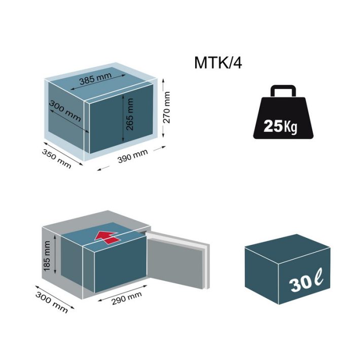 Technosafe Moby Digital – MTE/4 - imagine 5