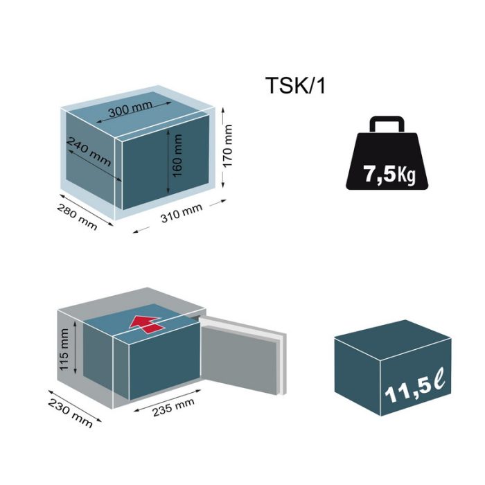 Home TSK – TSK/1 - imagine 5